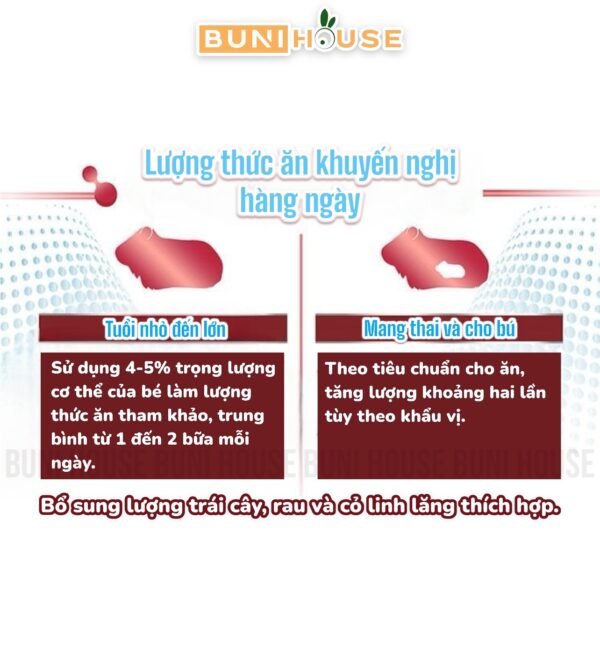 Cỏ Nén Pronutri Bọ Ú DR328 - Hình ảnh 6